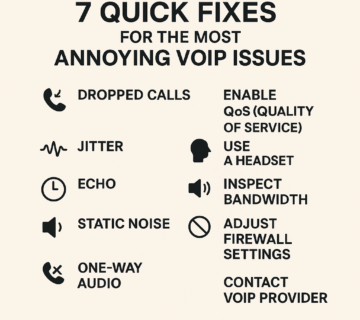 VoIP Issues
